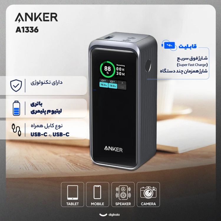 Anker 20k fast 200w A1336