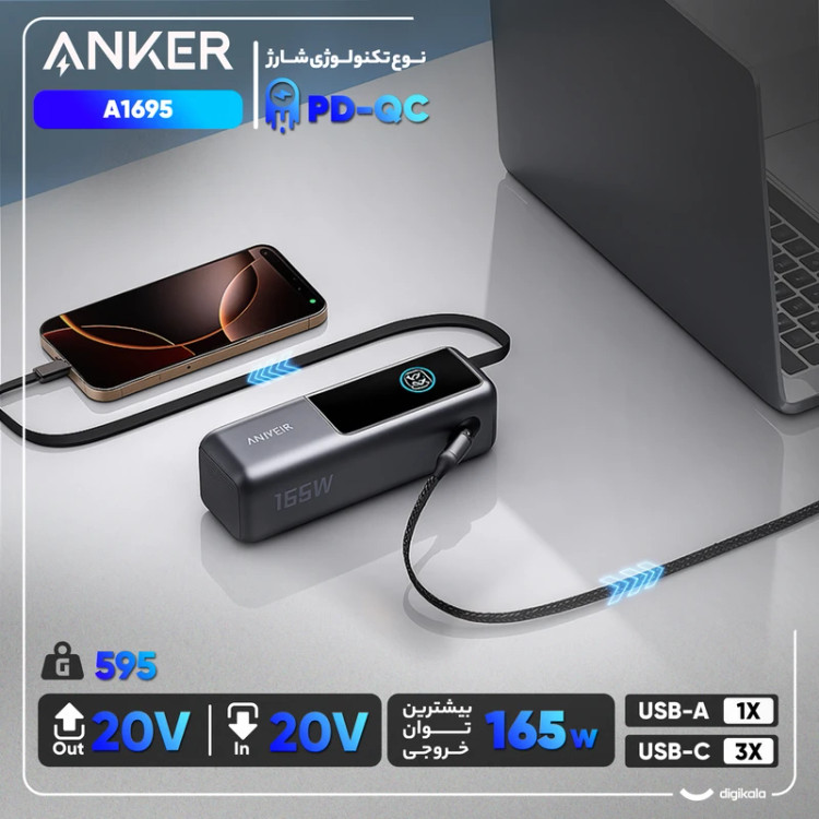 Anker 25k 165w A1695